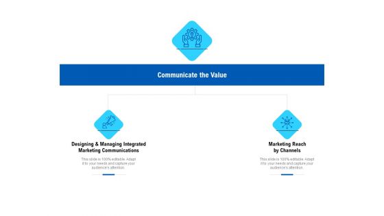 Competition In Market Communicate The Value Ppt File Example File PDF Ppt Gallery Mockup PDF