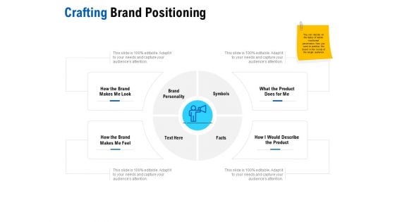 Competition In Market Crafting Brand Positioning Ppt Inspiration Topics PDF Ppt Model Example PDF