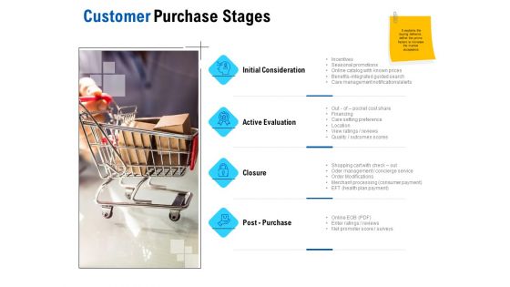 Competition In Market Customer Purchase Stages Ppt Icon Portfolio PDF