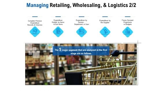 Competition In Market Managing Retailing Wholesaling And Logistics Supplier Ppt Ideas Slides PDF