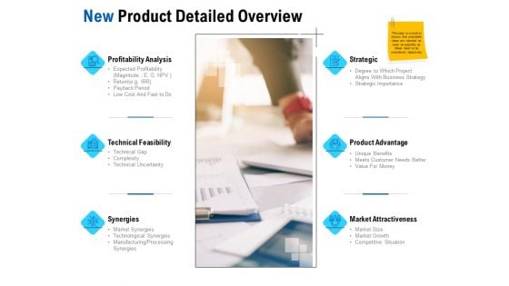 Competition In Market New Product Detailed Overview Ppt Styles Samples PDF