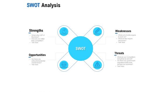 Competition In Market SWOT Analysis Ppt Slides Format PDF