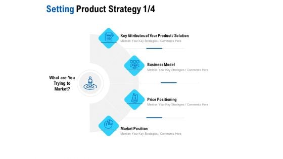 Competition In Market Setting Product Strategy Solution Ppt Infographics Format Ideas PDF Competition In Market Setting Product Strategy Solution Ppt Infographics Format Ideas PDF