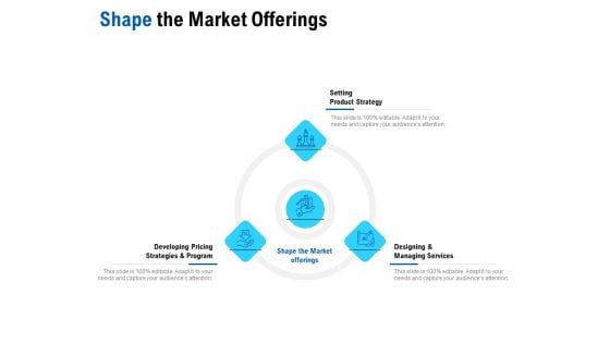 Competition In Market Shape The Market Offerings Ppt Professional Clipart PDF Competition In Market Shape The Market Offerings Ppt Professional Clipart PDF