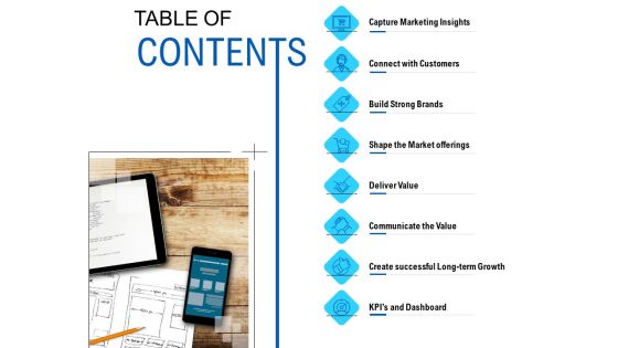 Competition In Market TABLE OF CONTENTS Ppt Portfolio Sample PDF Ppt Slide PDF