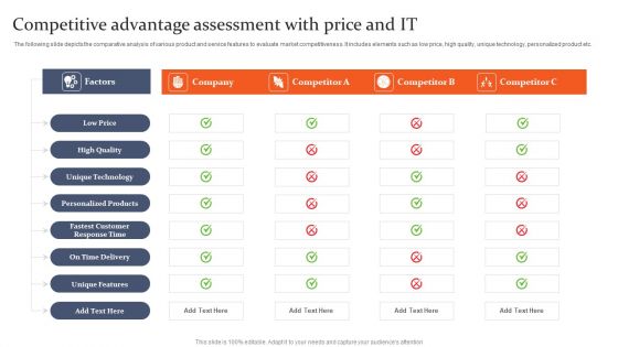 Competitive Advantage Assessment With Price And IT Background PDF