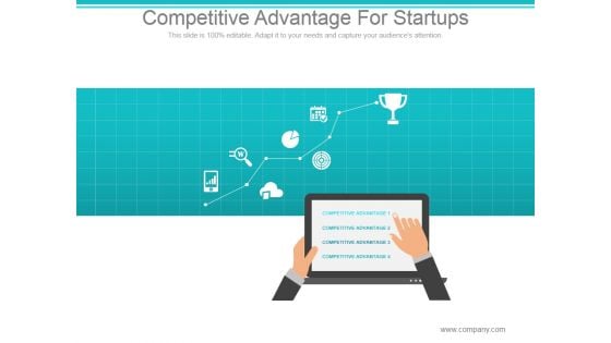 Competitive Advantage For Startups Ppt PowerPoint Presentation Files