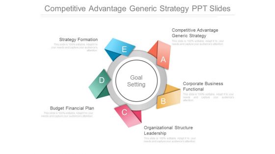 Competitive Advantage Generic Strategy Ppt Slides