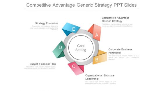 Competitive Advantage Generic Strategy Ppt Slides