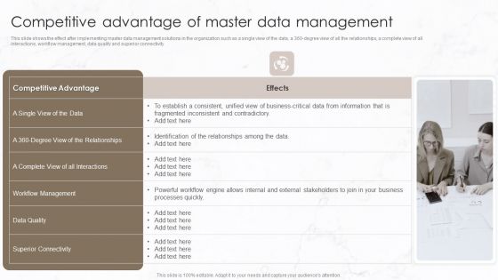 Competitive Advantage Of Master Data Management Download PDF