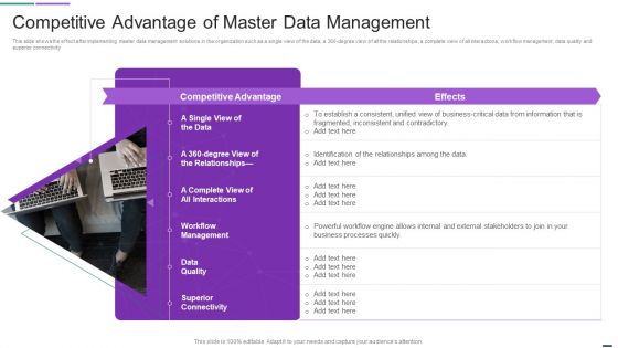 Competitive Advantage Of Master Data Management Guidelines PDF