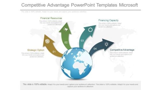 Competitive Advantage Powerpoint Templates Microsoft