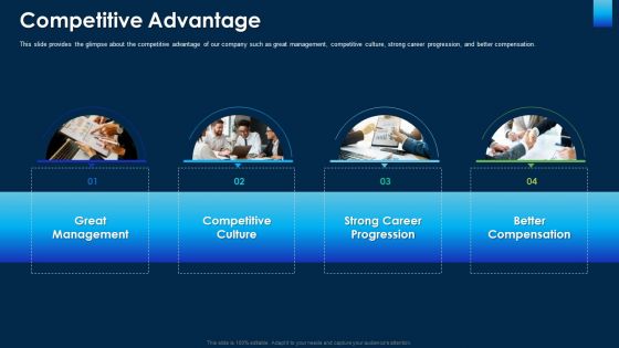 Competitive Advantage Ppt Infographics Icon PDF