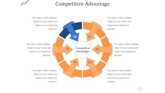 Competitive Advantage Ppt PowerPoint Presentation File Good