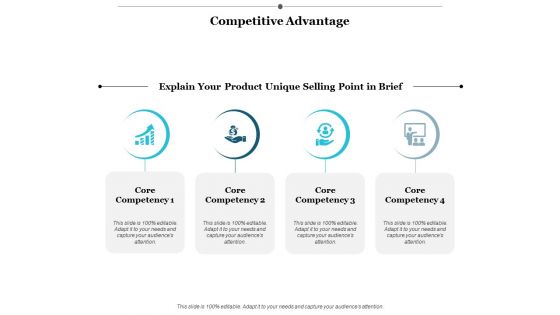 Competitive Advantage Ppt PowerPoint Presentation File Slides