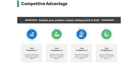 Competitive Advantage Ppt PowerPoint Presentation Gallery Example