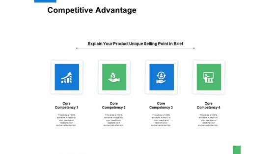 Competitive Advantage Ppt PowerPoint Presentation Icon