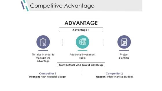 Competitive Advantage Ppt PowerPoint Presentation Infographics Deck