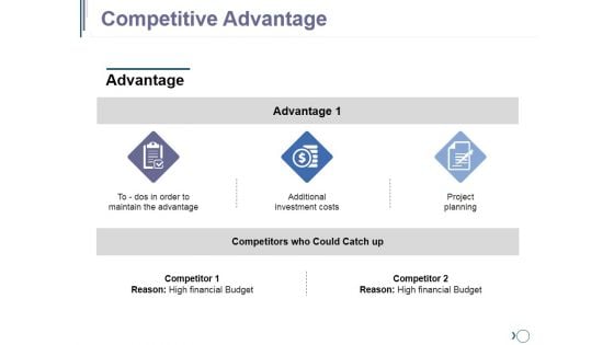 Competitive Advantage Ppt PowerPoint Presentation Inspiration Portfolio