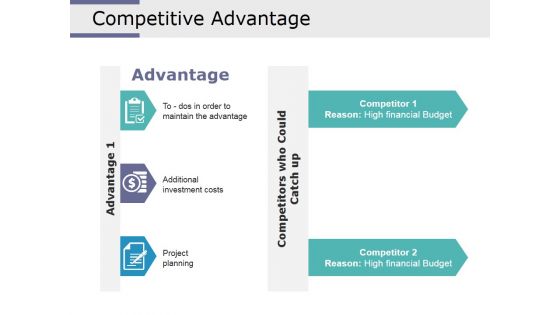 Competitive Advantage Ppt PowerPoint Presentation Inspiration Templates