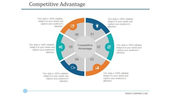 Competitive Advantage Ppt PowerPoint Presentation Outline Summary