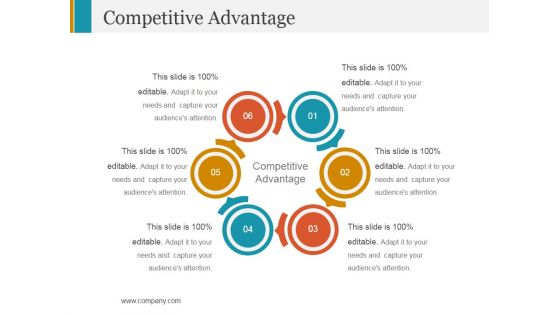 Competitive Advantage Ppt PowerPoint Presentation Professional Master Slide