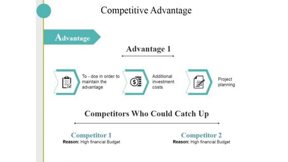 Competitive Advantage Ppt PowerPoint Presentation Summary Format