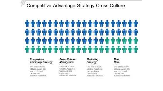 Competitive Advantage Strategy Cross Culture Management Marketing Strategy Ppt PowerPoint Presentation Infographic Template Slideshow
