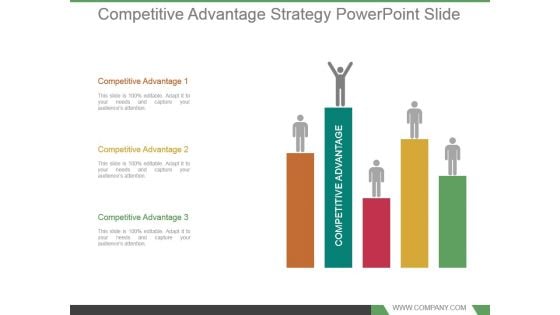 Competitive Advantage Strategy Powerpoint Slide