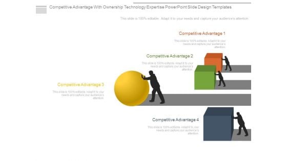 Competitive Advantage With Ownership Technology Expertise Powerpoint Slide Design Templates