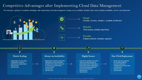 Competitive Advantages After Implementing Cloud Data Management Brochure PDF