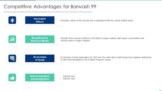 Competitive Advantages For Barwash 99 Ppt Layouts Graphics PDF
