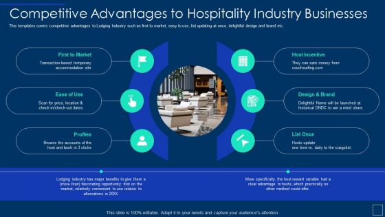 Competitive Advantages To Hospitality Industry Businesses Ppt Infographic Template Shapes PDF