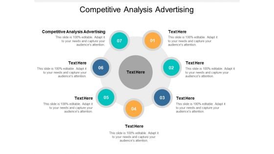 Competitive Analysis Advertising Ppt PowerPoint Presentation Inspiration Styles Cpb