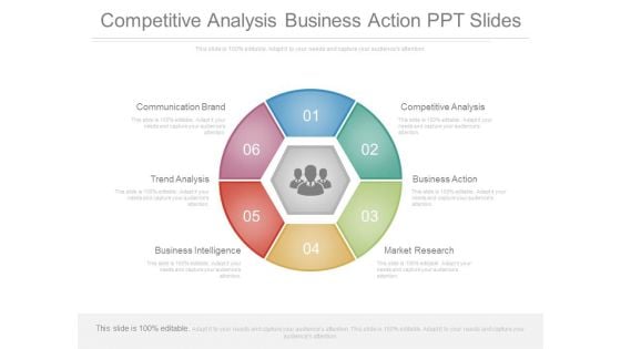 Competitive Analysis Business Action Ppt Slides