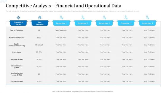 Competitive Analysis Financial And Operational Data Elements PDF Competitive Analysis Financial And Operational Data Elements PDF