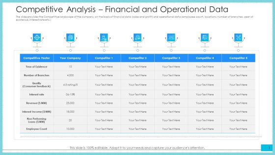 Competitive Analysis Financial And Operational Data Ppt File Examples PDF