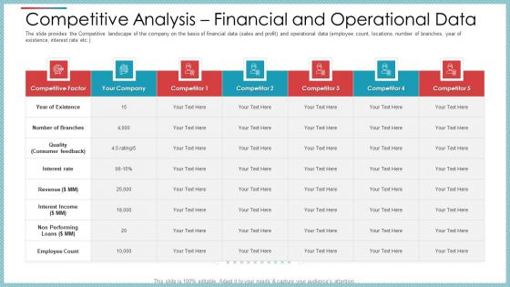 Competitive Analysis Financial And Operational Data Ppt Infographic Template Icons PDF