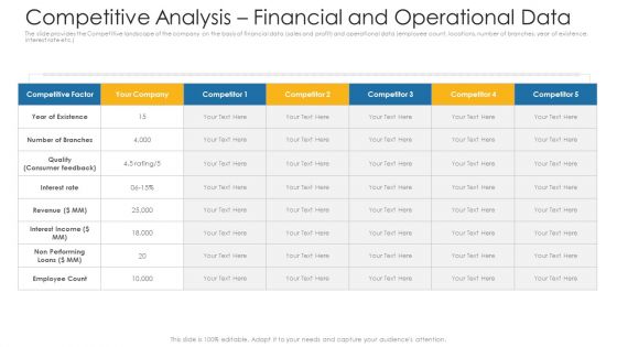 Competitive Analysis Financial And Operational Data Ppt Infographic Template Structure PDF Competitive Analysis Financial And Operational Data Ppt Infographic Template Structure PDF