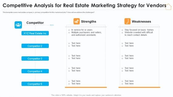 Competitive Analysis For Real Estate Marketing Strategy For Vendors Elements PDF