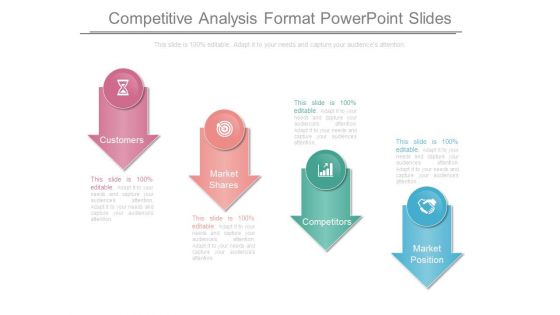 Competitive Analysis Format Powerpoint Slides