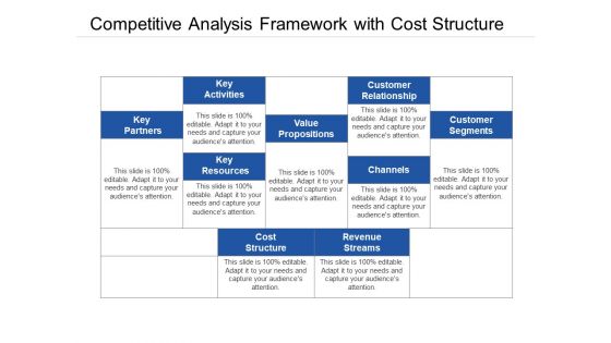 Competitive Analysis Framework With Cost Structure Ppt PowerPoint Presentation Icon Graphics Design PDF