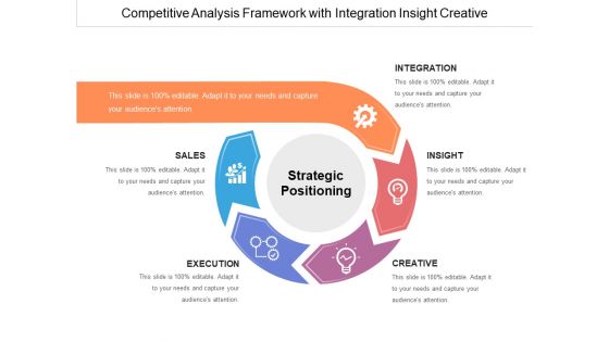 Competitive Analysis Framework With Integration Insight Creative Ppt PowerPoint Presentation File Smartart PDF