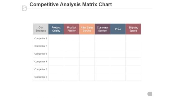 Competitive Analysis Matrix Chart Ppt PowerPoint Presentation Inspiration