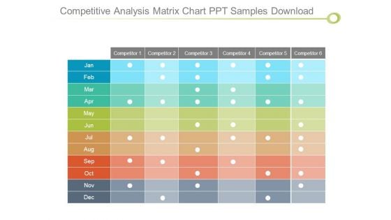 Competitive Analysis Matrix Chart Ppt Samples Download
