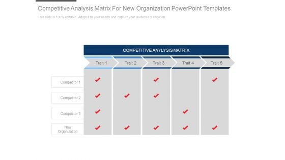 Competitive Analysis Matrix For New Organization Powerpoint Templates