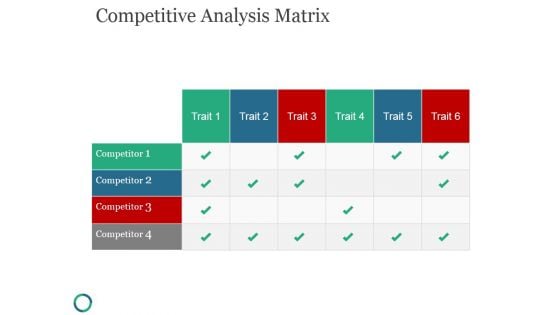 Competitive Analysis Matrix Ppt PowerPoint Presentation Examples