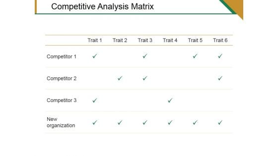 Competitive Analysis Matrix Ppt PowerPoint Presentation Gallery Layouts