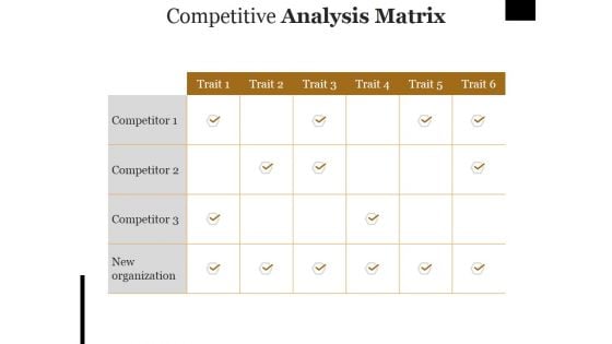 Competitive Analysis Matrix Ppt PowerPoint Presentation Inspiration