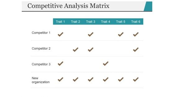 Competitive Analysis Matrix Ppt PowerPoint Presentation Layouts Background Image